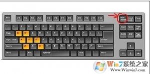 dnf截图如何截？dnf截图保存在什么文件夹？