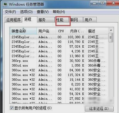 Windows 7任务管理器中如何查询cpu频率信息教学
