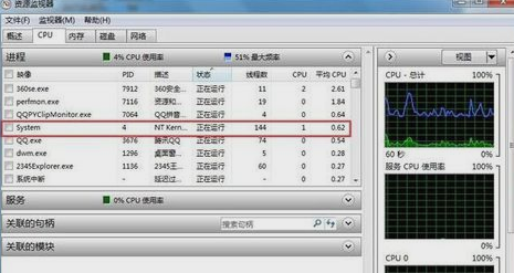 Windows 7任务管理器中如何查询cpu频率信息教学
