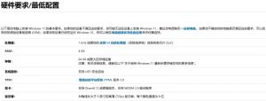 Windows 11合适电脑种类详细剖析介绍
