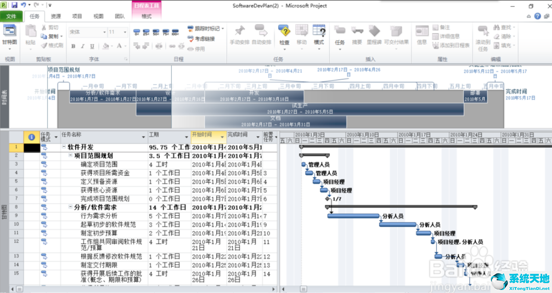 Microsoft Project  2022 破解版